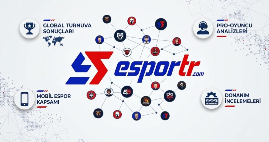 Türkiye’nin Espor Arenasında Yeni Dönem: Oyuncular Hangi Platformda Buluşuyor?